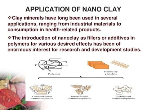  Nano-clay! A Sustainable Super Additive for Enhanced Material Performance?