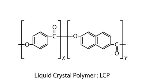 Xydar:  Exploring its Unmatched Thermal and Chemical Resistance for Advanced Applications!