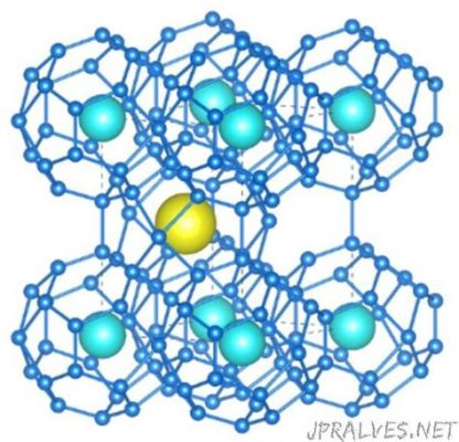 Yttrium: Exploring its High-Temperature Stability and Superconducting Capabilities!